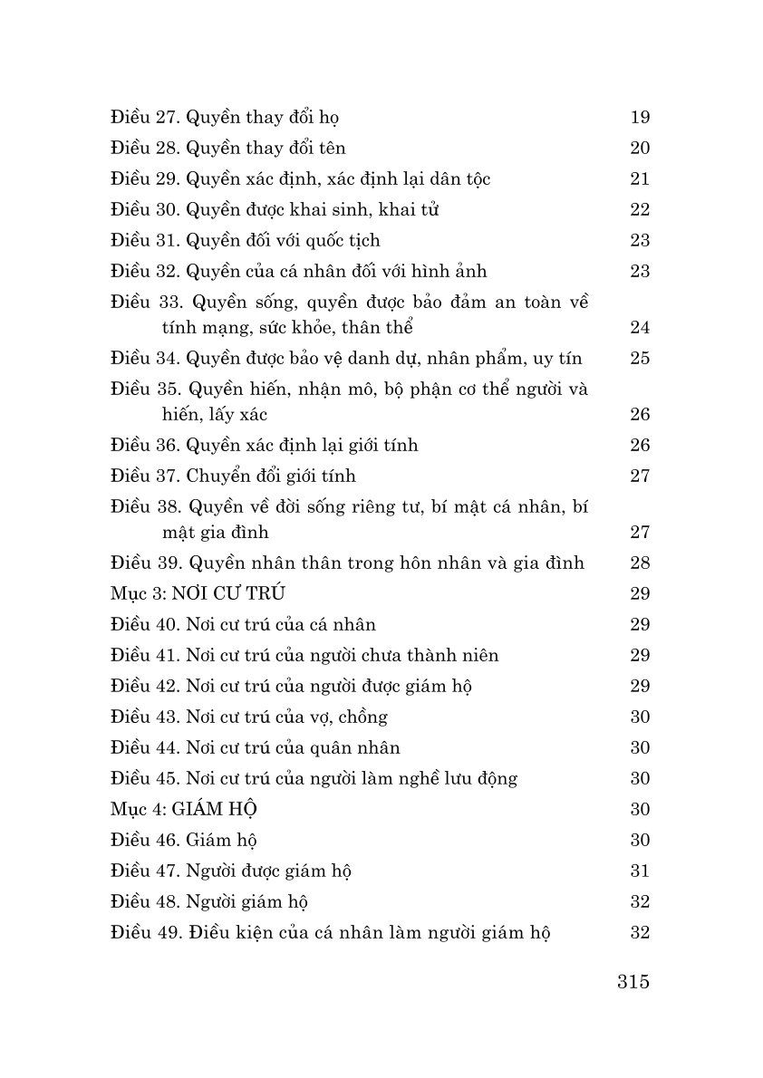 Bộ luật Dân sự năm 2015
