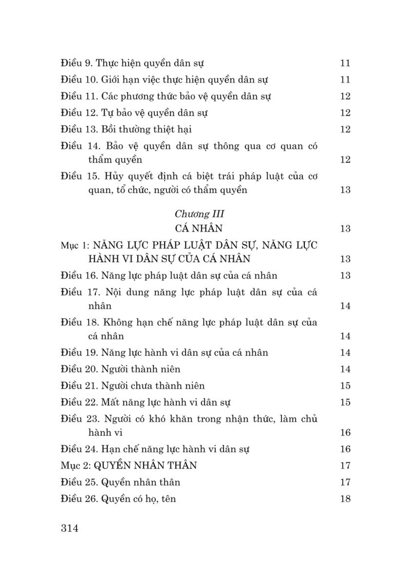 Bộ luật Dân sự năm 2015